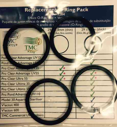 O-Rink Pack für TMC Quarzglas Dichtung